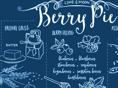 detail from hand-drawn illustrated recipe infographic about baking a pie