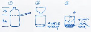 step-by-step instruction sketch on how to make a wasp trap from a 1 litre pop bottle.