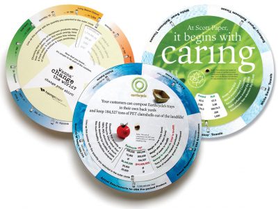 Environmental Benefit Calculators show the reduction in environmental impacts with these hand-held calculator wheels